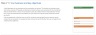 Business Plan Template