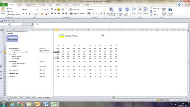 E-commerce Excel Model Template