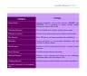 One Page Marketing Plan for Anyone to Use