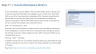 Marketplace KPI Excel Dashboard