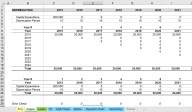 Sensitivity & Scenario Analysis Excel Template - Eloquens