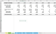 Sensitivity & Scenario Analysis Excel Template - Eloquens