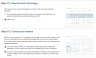 Matrix Technology/ Markets