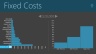 Professional Speakers Business Financial Model