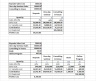 Professional Speakers Business Financial Model
