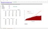 Equity & Investment Cap Table Model Template