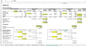 Startup Cap Table and Returns Model Template