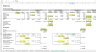Startup Cap Table and Returns Model Template