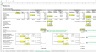 Startup Cap Table and Returns Model Template