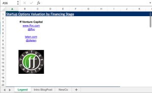 Startup Options Valuation Excel Model by Financing Stage