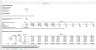 Startup Options Valuation Excel Model by Financing Stage