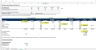 Startup Options Valuation Excel Model by Financing Stage