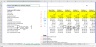 VC Valuation Methods Excel Model with sensitivity