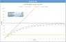 Maximum Company Size in SaaS