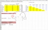 Portfolio Variance Model