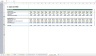 The Early Stage Business Plan template for Disruptive e-Commerces