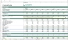 The Early Stage Business Plan template for Disruptive e-Commerces