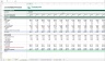 The Early Stage Business Plan template for Disruptive e-Commerces