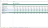 The Early Stage Business Plan template for Disruptive e-Commerces