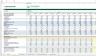 The Early Stage Business Plan template for Disruptive e-Commerces
