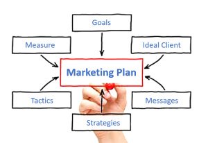 Marketing Plan Template