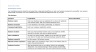 Marketing Plan Template