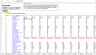 Comparable Companies (NON-FDS) Excel Model