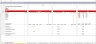 Startup Cap Table Excel Template