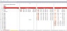 Startup Cap Table Excel Template