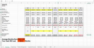 Basic Startup Cost model
