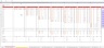 Startup Cap Table Excel Template
