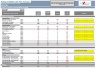 Rolling 13 Weeks Cash Flow Excel Template