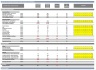 Rolling 13 Weeks Cash Flow Excel Template
