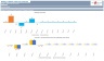 Rolling 13 Weeks Cash Flow Excel Template