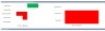 Rolling 13 Weeks Cash Flow Excel Template