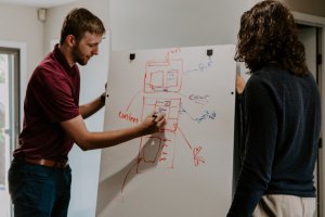 How to work as a team and facilitate collaboration? image