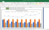 Oberoi Realty Complete Fundamental Analysis