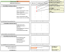 Cash Flow Statement - Free Template