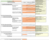Cash Flow Statement - Free Template