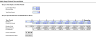 Dividend Discount Model Calculator: Gordon Growth, Multi-Stage and H-Model
