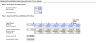 Dividend Discount Model Calculator: Gordon Growth, Multi-Stage and H-Model