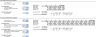 Dividend Discount Model Calculator: Gordon Growth, Multi-Stage and H-Model
