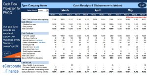 Cash Flow Projection Excel Model for FMCG
