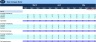 Cash Flow Projection Excel Model for FMCG