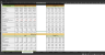 Financial Statement Analysis Excel Model.