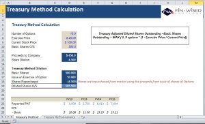 Treasury Method Accounting