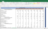 Page Industries India (JOCKEY) Complete Fundamental Analysis