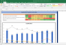 Page Industries India (JOCKEY) Complete Fundamental Analysis