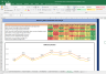 Page Industries India (JOCKEY) Complete Fundamental Analysis