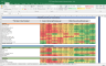 Essel Propack Complete Fundamental Analysis